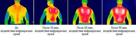 Жилет Blazerwear c подогревом Жилет Blazerwear c подогревом