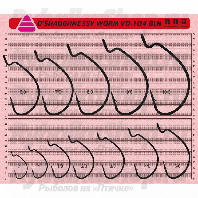 Vido Craft Oshaugnessy Worm
