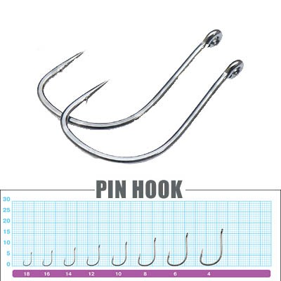 Owner Pin Hook