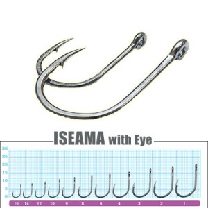 Owner Iseama
