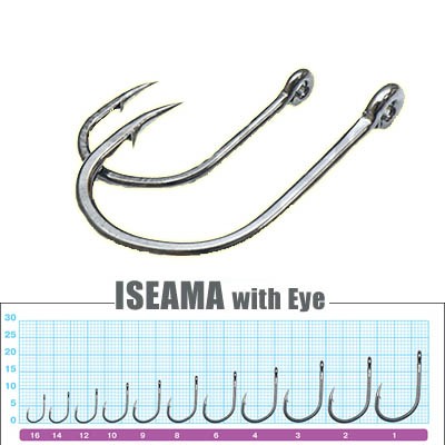Owner Iseama