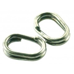 Кольцо заводное Cottus