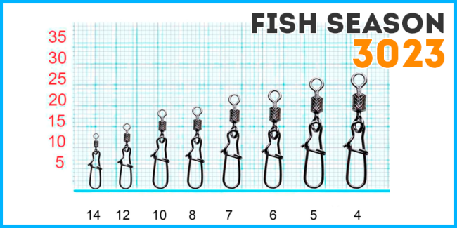 Стол компакт аллюминий Сибтермо
