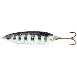 Lucky John Croco Spoon