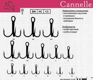 Крючок тройник Cannelle