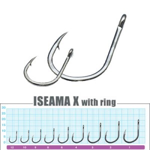 Owner Iseama X