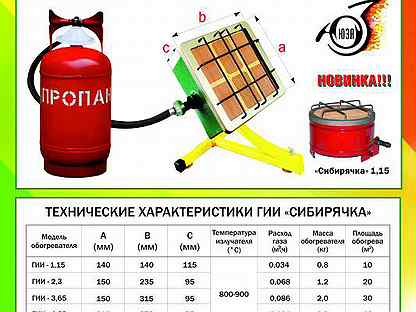 Обогреватель инфакрасный Сибирячка